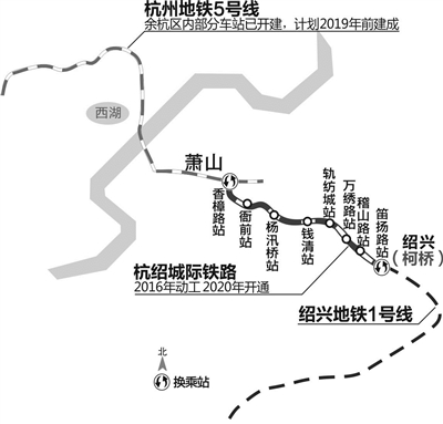 加上杭州至湖州,嘉兴,绍兴已经开通的高铁,杭湖嘉绍四地同城化基本图片
