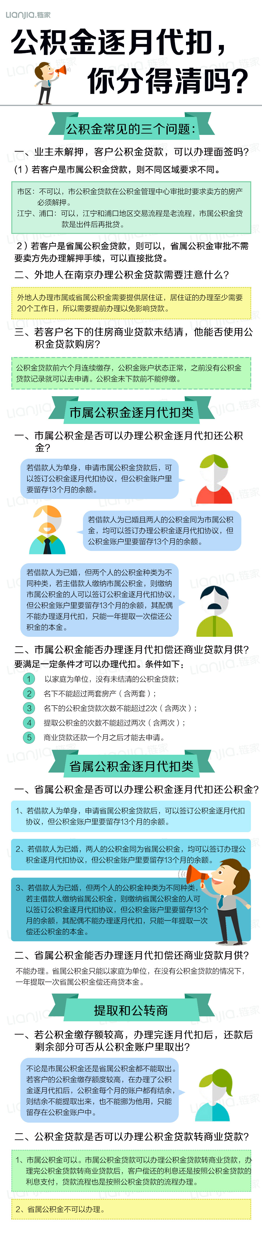 百科|公积金逐月代扣,你分得清吗?