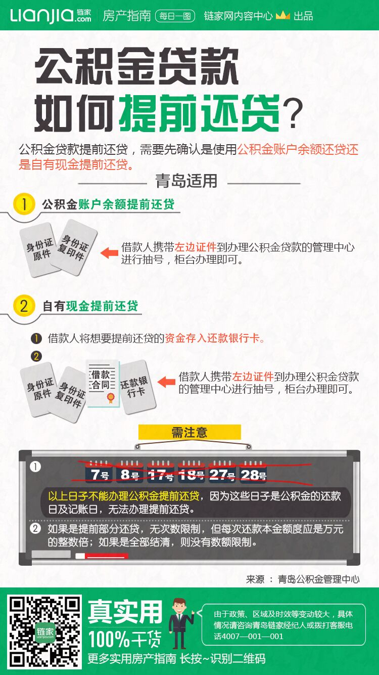 公积金提前还贷,要如何操作?_房产问答-链家网