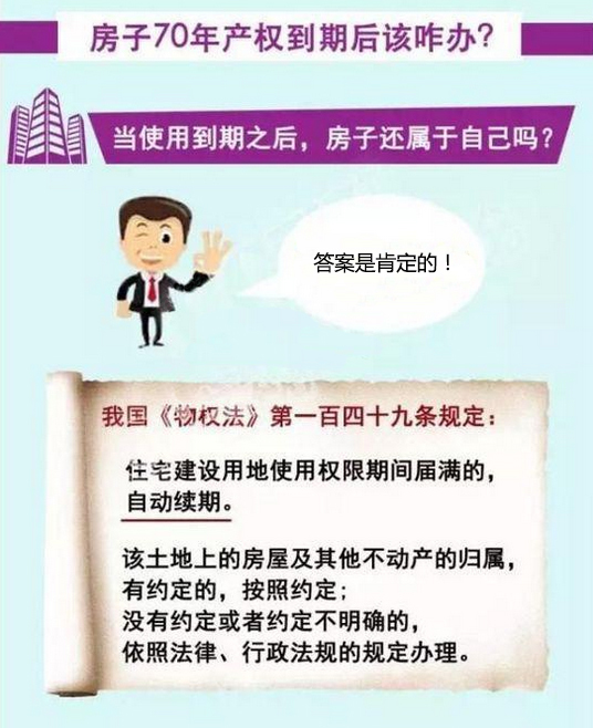 房屋产权70年是指土地使用权还是房屋所有权