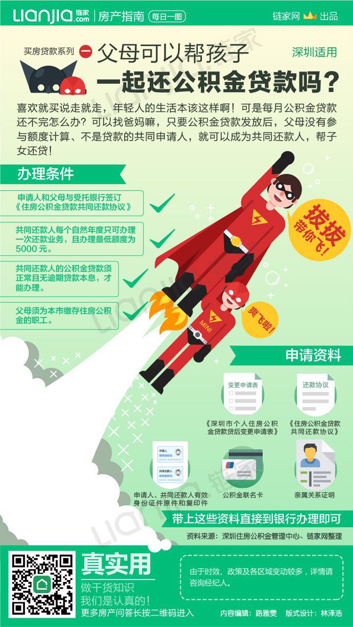 父母可以帮孩子一起还公积金贷款吗？