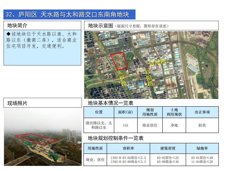 目前庐阳区四里河在售有合景庐月湾,映月湾,碧桂园时代倾城,旭辉江山