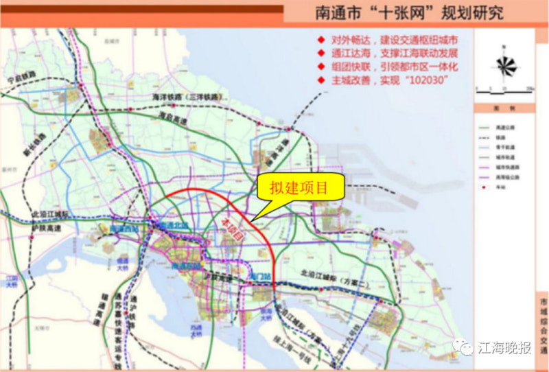 本项目在南通市"十张网"规划的位置图