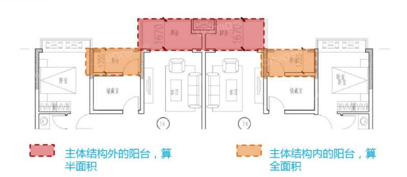 在主体 结构外的阳台,应按其结构底板水平投影面积 计算1/2面积.