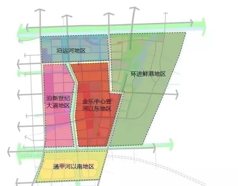 【楼市看点】通州金沙湾新区即将迎来拆迁,你是下一个"拆二代"吗?