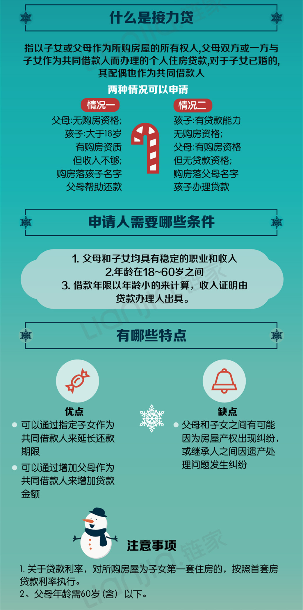 住房接力贷款是什么?