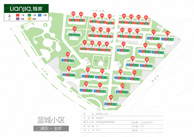 自如整租·蓝城小区·1室1厅