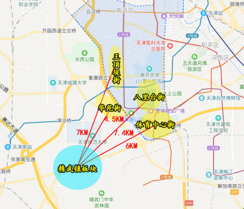 【环城进化论|精武镇的"后浪"有多猛?西青下一个十年,看这里!