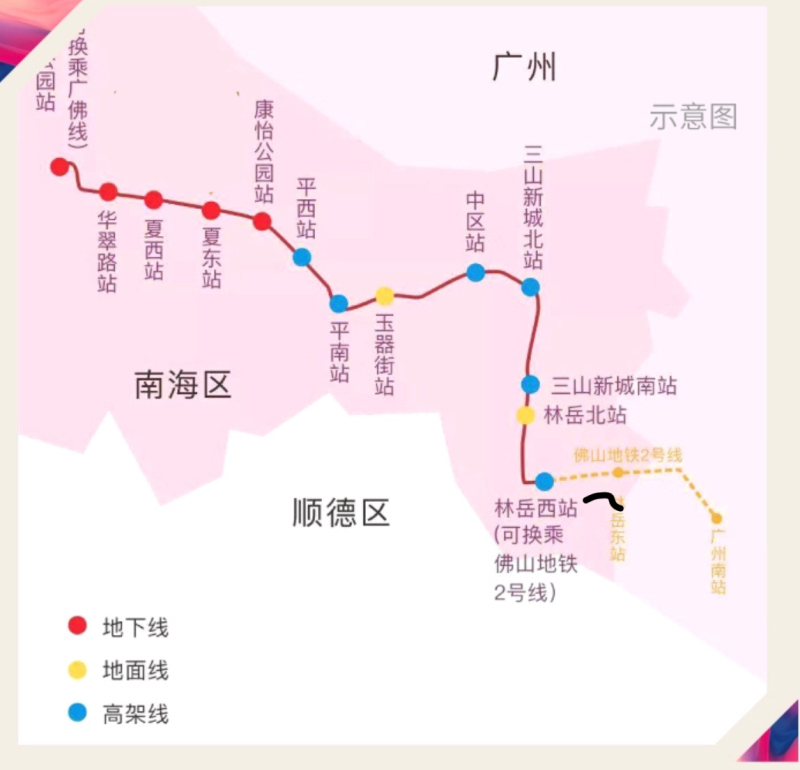 从平洲出发,不管是去海珠区,天河区,祖庙,佛山西站等中心都很便捷.