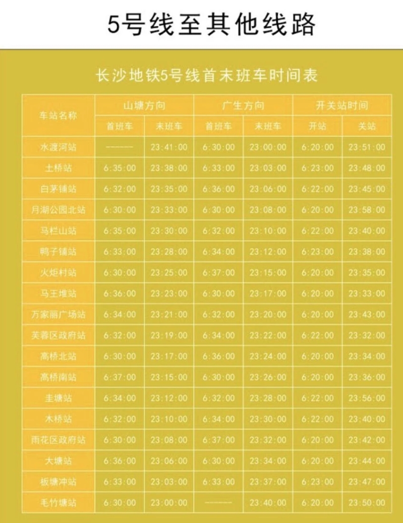 6月27日贝壳找房早报|高铁西站产业新城,将于6月28日开工!